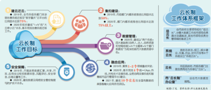 澳门天天六开彩正版澳门,数据驱动方案实施_Console37.537