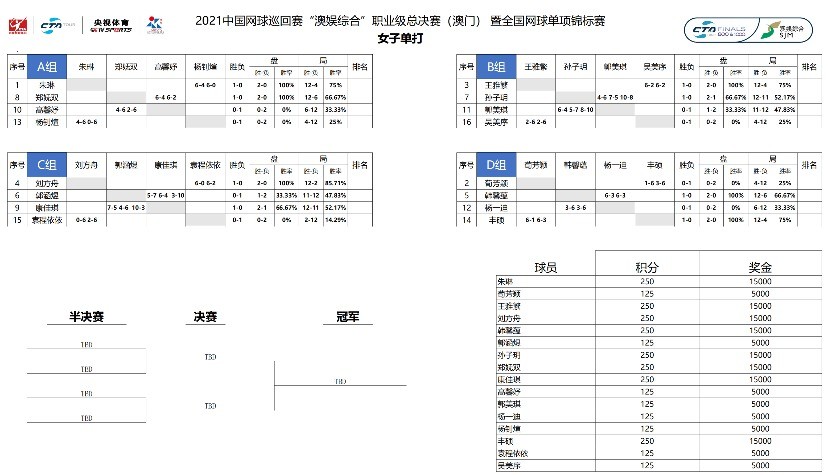 澳门平特一肖100准,实际案例解释定义_MT10.633