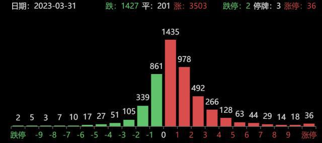 四川长虹重组获批,数据解析导向策略_豪华款97.907