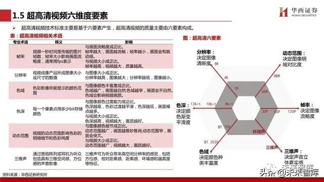 澳门最准最快的免费的,深度分析解释定义_3D72.462