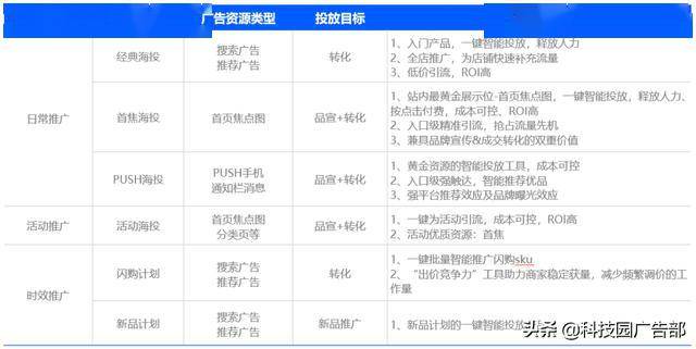 2024新奥精准正版资料,精细设计策略_扩展版32.949