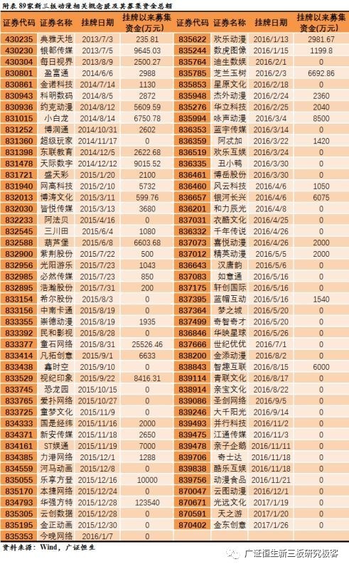 新澳门一肖中100%期期准,数据整合策略分析_Gold11.36