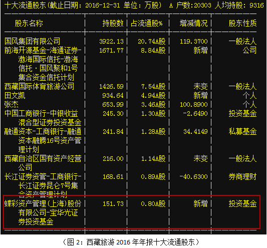 澳门天天彩期期精准单双波色,系统解析说明_社交版56.856