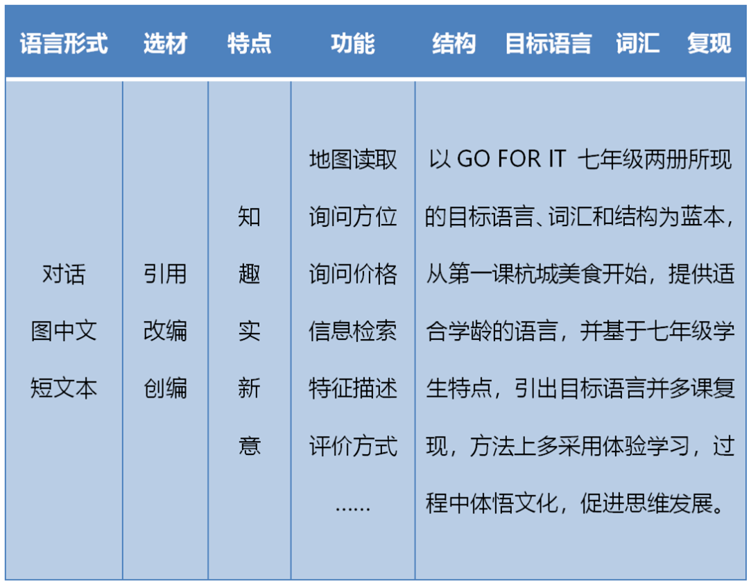 澳门三肖三码精准100%黄大仙,正确解答落实_FT73.798