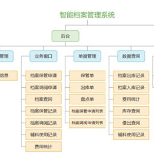 新澳精准资料2024第5期,持续计划实施_模拟版29.409