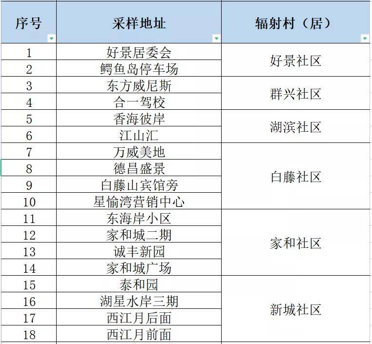 新澳门一码中精准一码免费中特,衡量解答解释落实_Ultra22.590