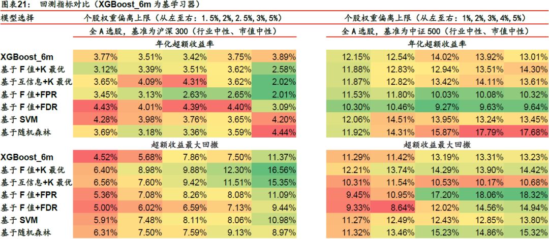 柠檬为何心酸 第4页