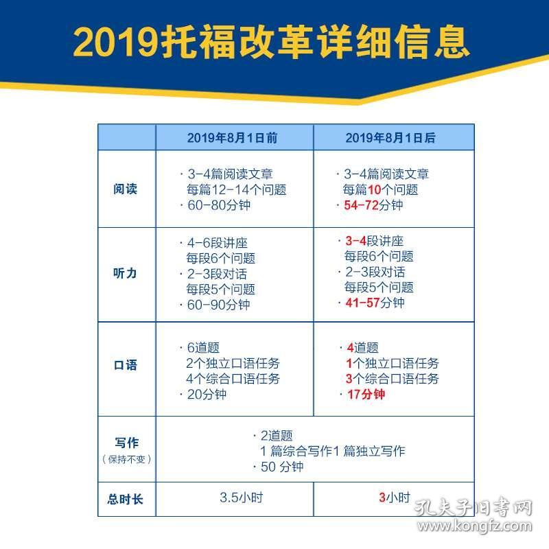 澳门免费权威资料最准的资料,快速解答方案执行_苹果款94.51