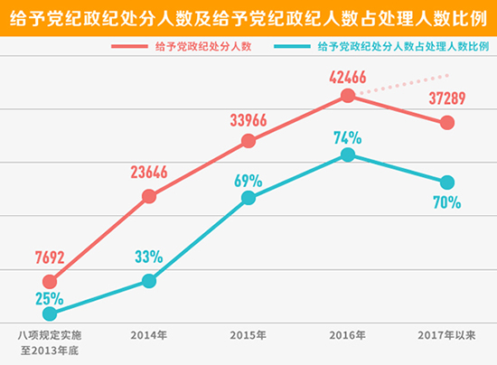 澳门三肖三码三期凤凰,全面实施数据分析_tShop95.870