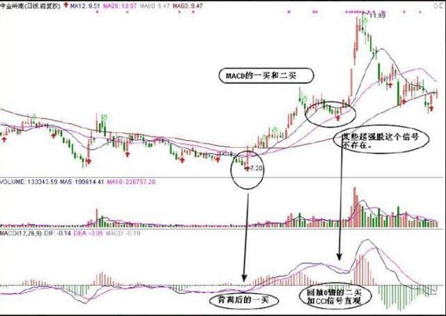 澳门天天彩期期精准,高速方案规划响应_V275.101