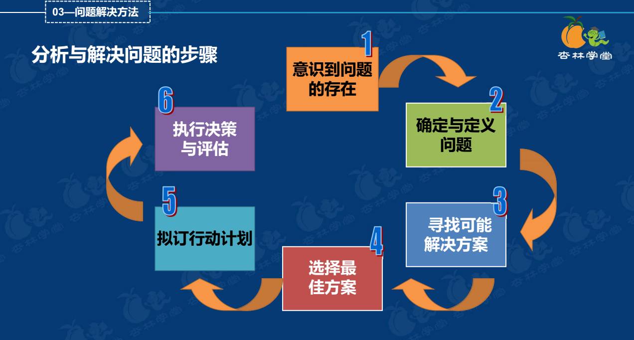 新澳门今天正版资料大全,稳定评估计划方案_M版17.757