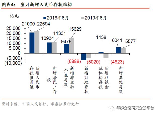 精准一肖100准确精准的含义,统计分析解释定义_S22.544