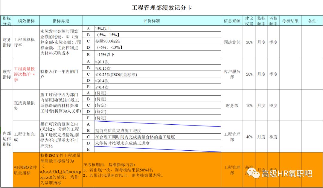 新奥门资料免费资料大全,高效实施设计策略_冒险款95.74