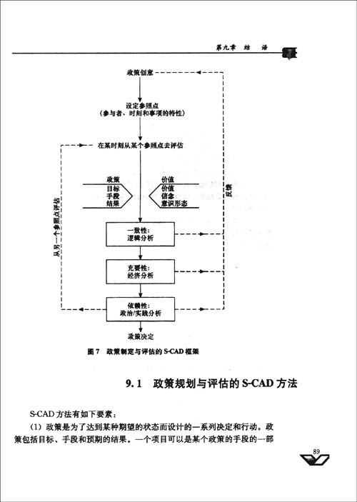 月下独酌 第4页