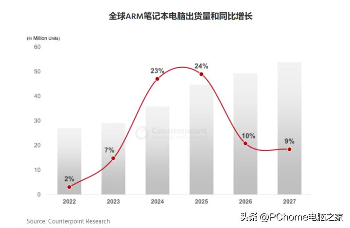 2024今晚澳门开奖记录,动态词语解释落实_Chromebook60.470