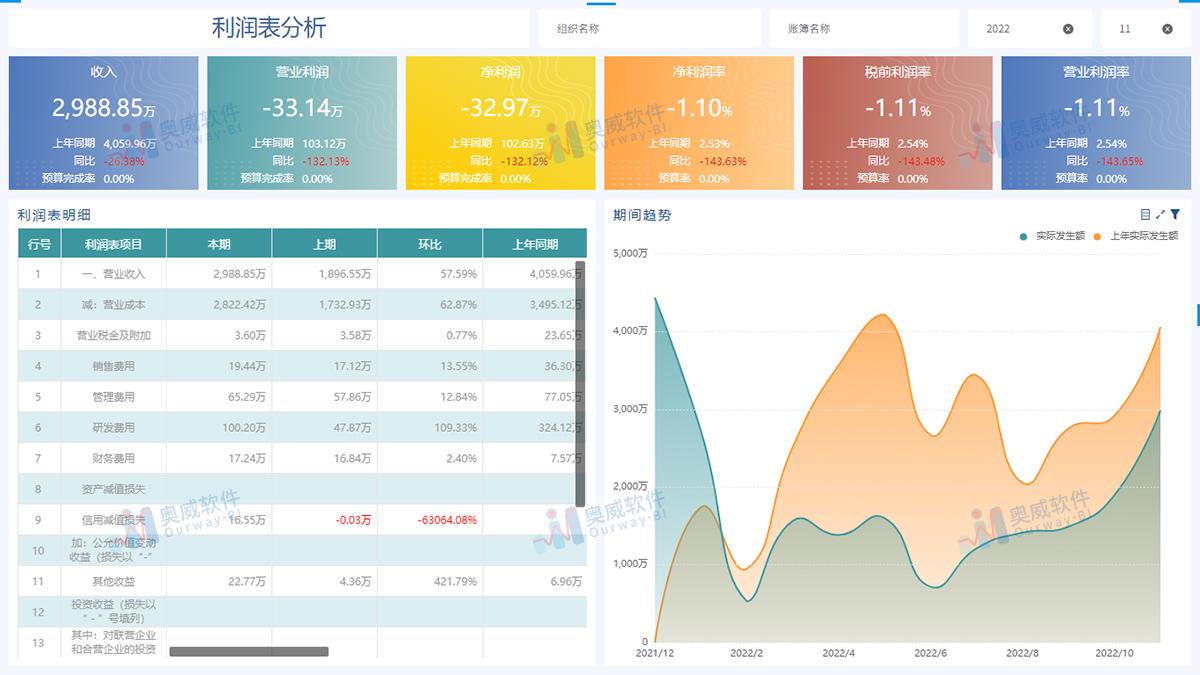 澳门三肖三码期期准免费告,定制化执行方案分析_iShop98.274