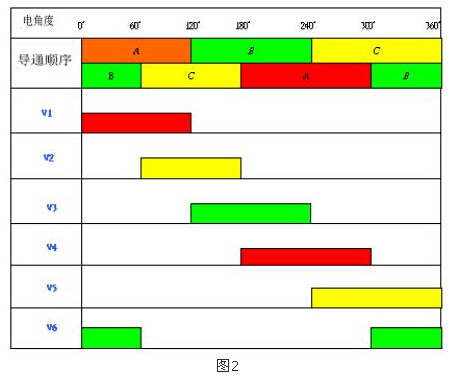 澳彩资料免费长期公开,安全性方案设计_精英款34.994