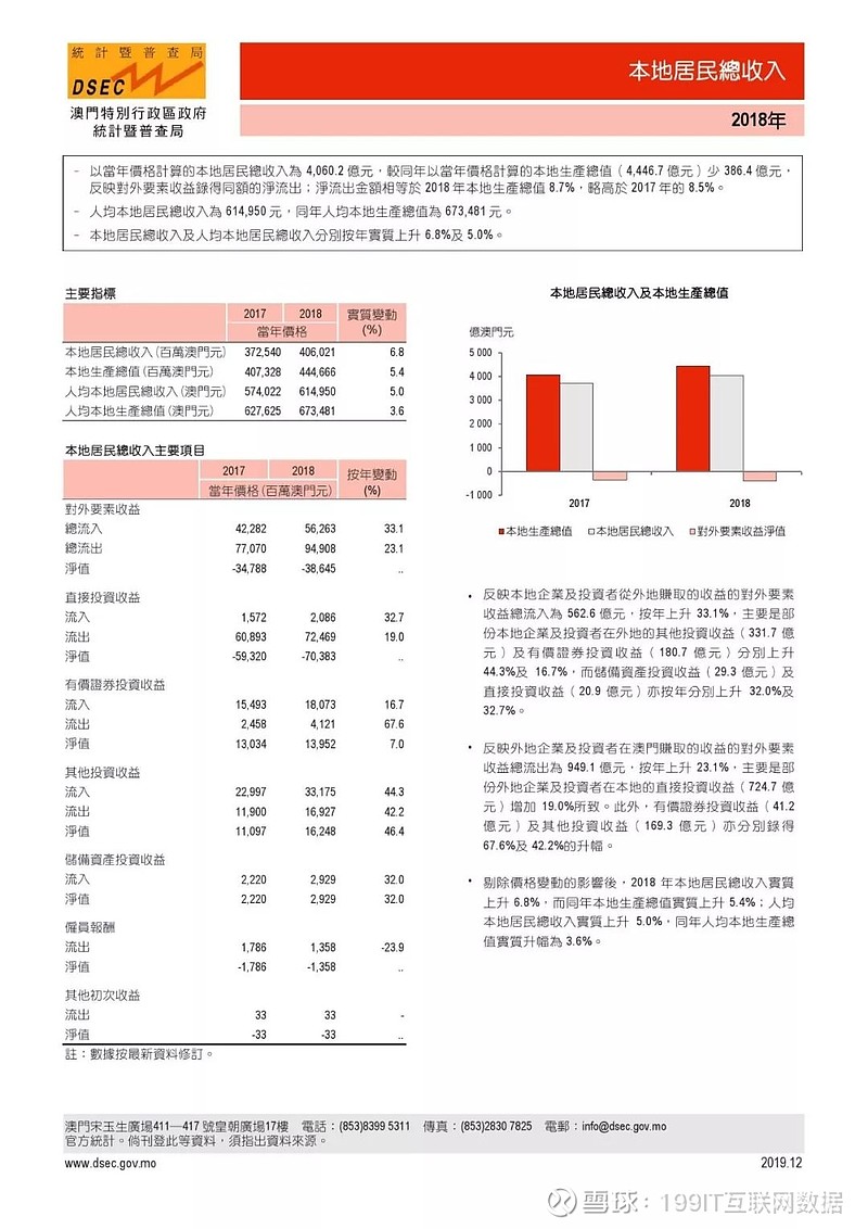 新澳门开奖记录查询今天,实践评估说明_Prime87.785