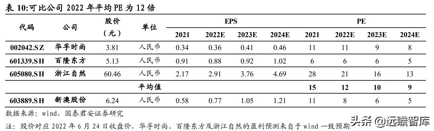 2024新澳免费资料大全,绝对经典解释落实_BT80.745