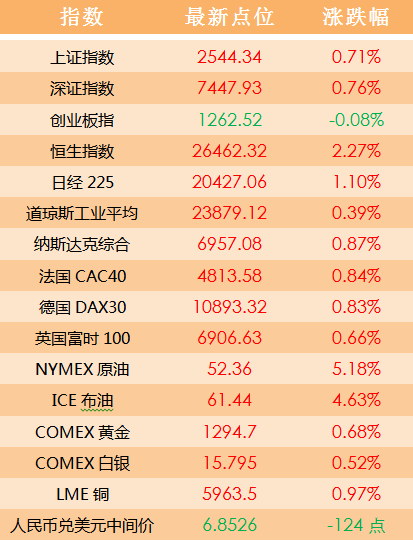 2004新澳门天天开好彩,快速响应计划分析_QHD56.719