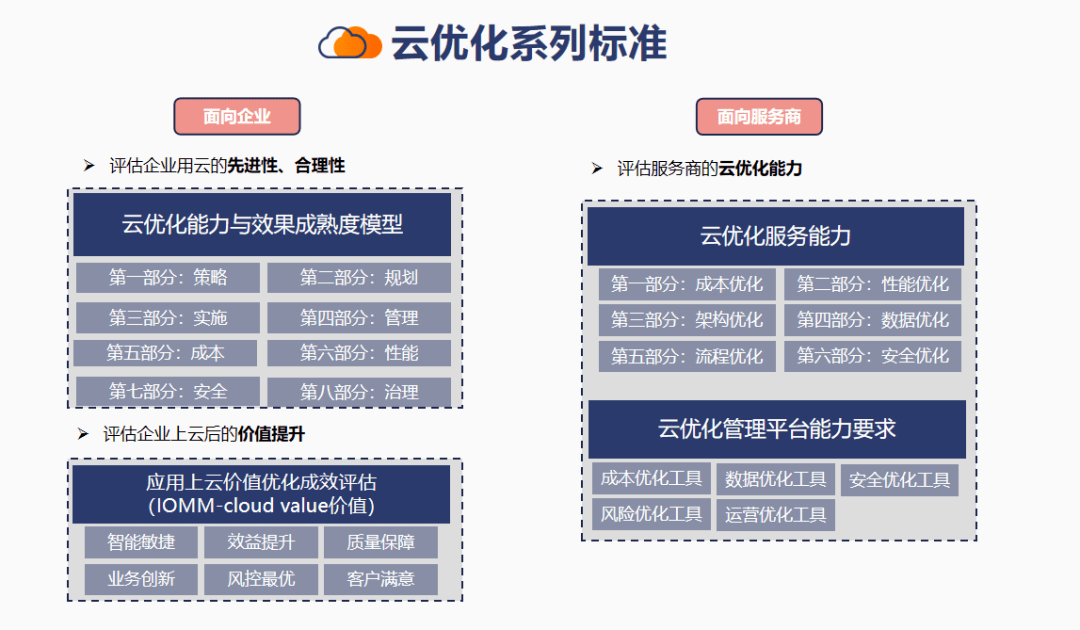 最准一肖一.100%准,可靠解答解释落实_创意版2.844