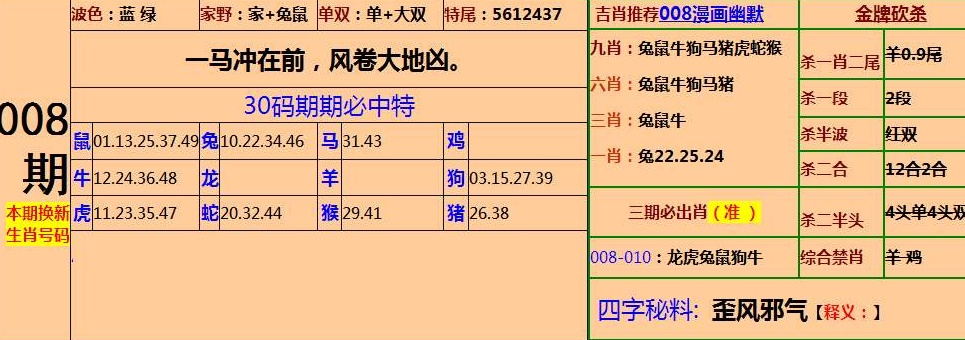 澳门最牛三肖三码中特的优势,效率解答解释落实_XT72.244