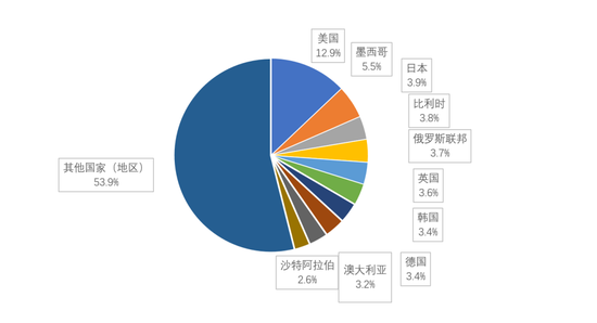 新澳2024年精准资料33期,快速设计问题解析_粉丝款84.991