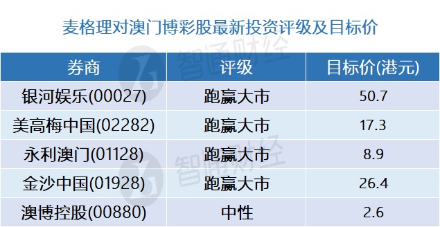 新澳门一码中精准一码免费中特,安全设计解析策略_WP33.184