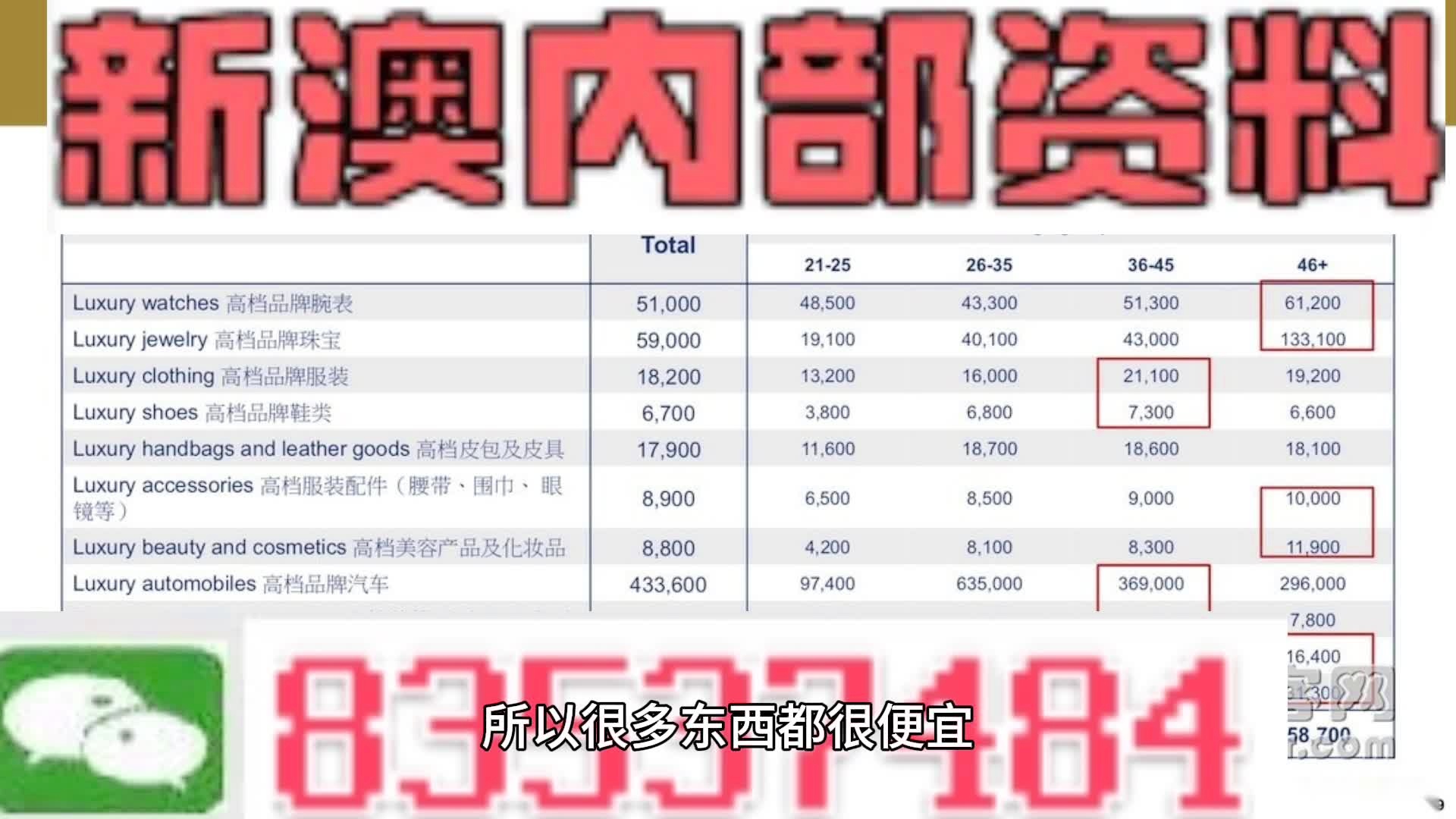 澳门内部最精准免费资料,数据支持策略分析_静态版42.108