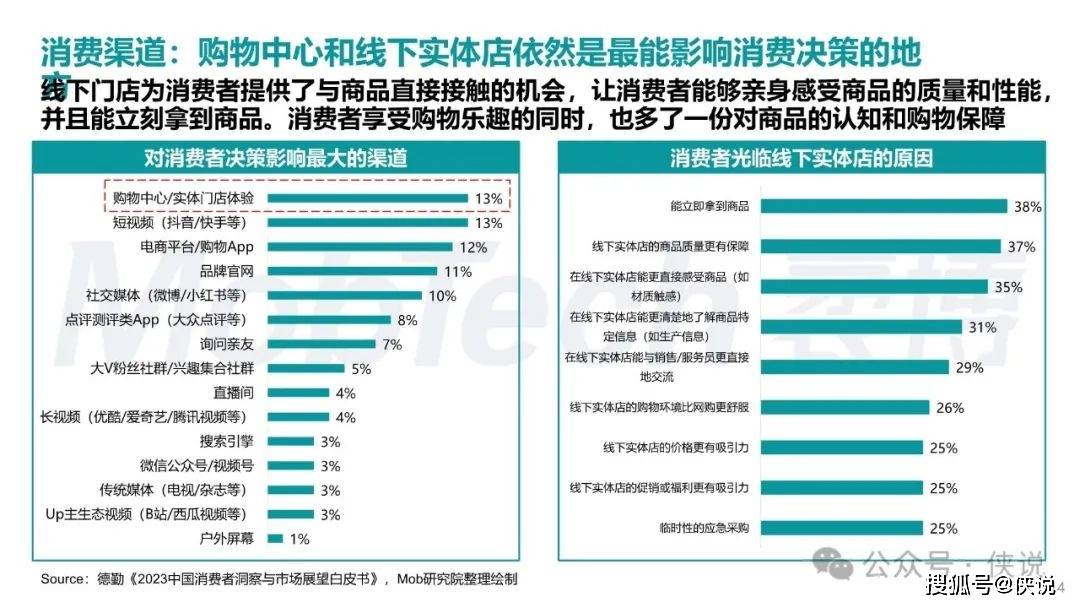 新奥门正版资料大全,深入解析策略数据_理财版25.193