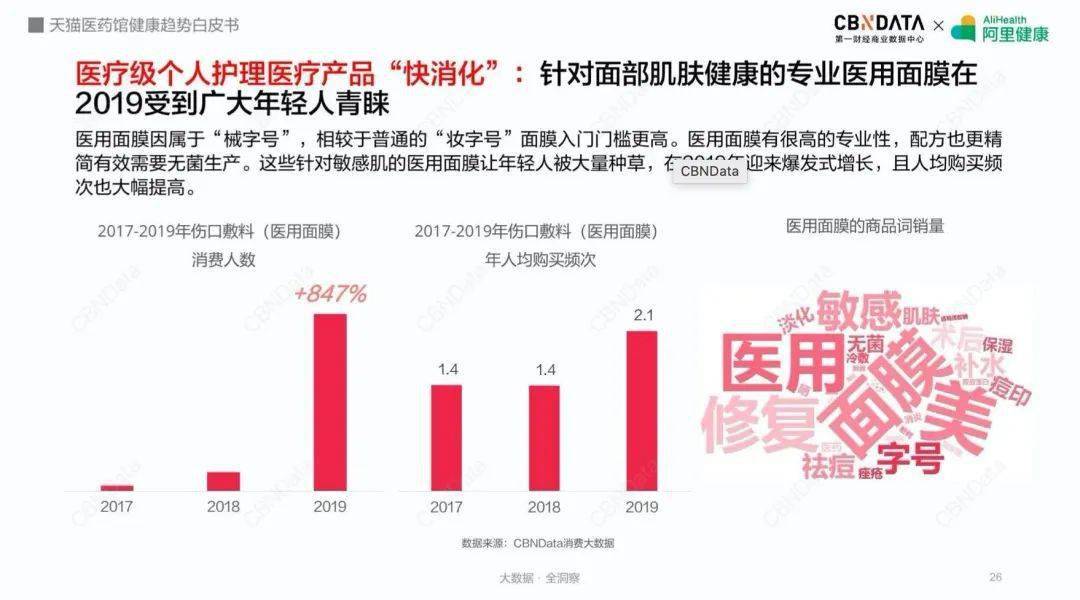 新澳门特免费资料,专业研究解释定义_Harmony49.713