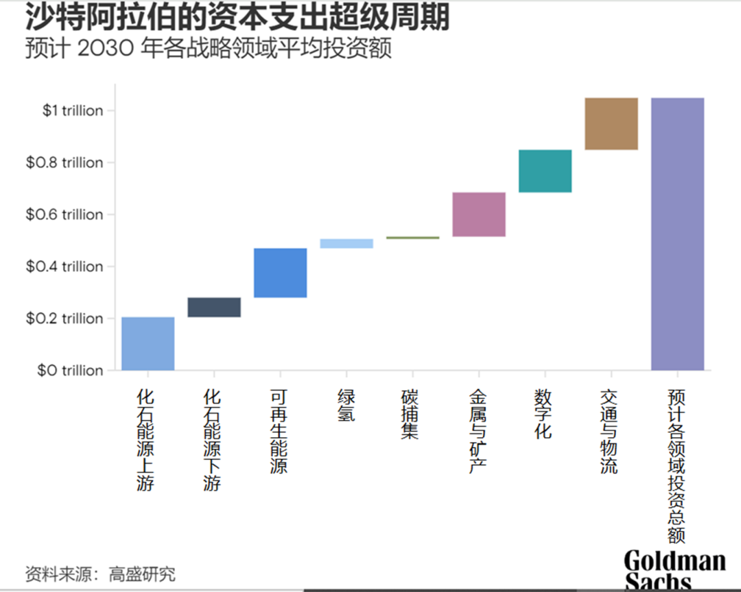 澳门四连尾100元赔多少,数据引导执行计划_模拟版38.208