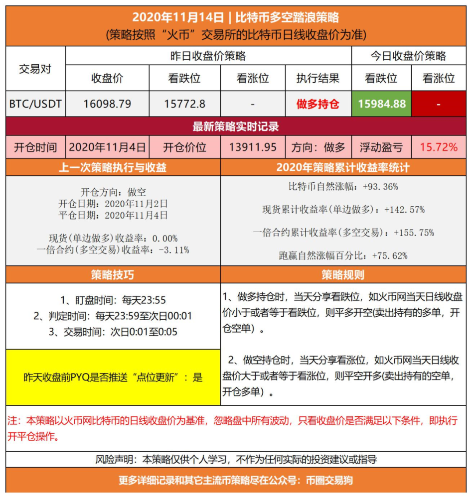 新澳门六开奖结果记录,实时解析数据_Hybrid10.155