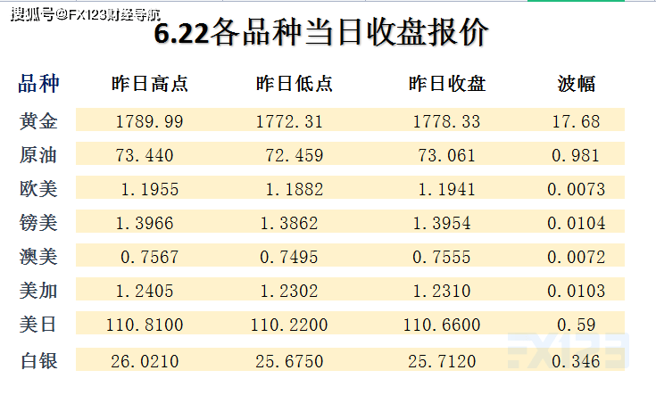 2024新澳天天资料免费大全,标准化实施评估_tool39.65