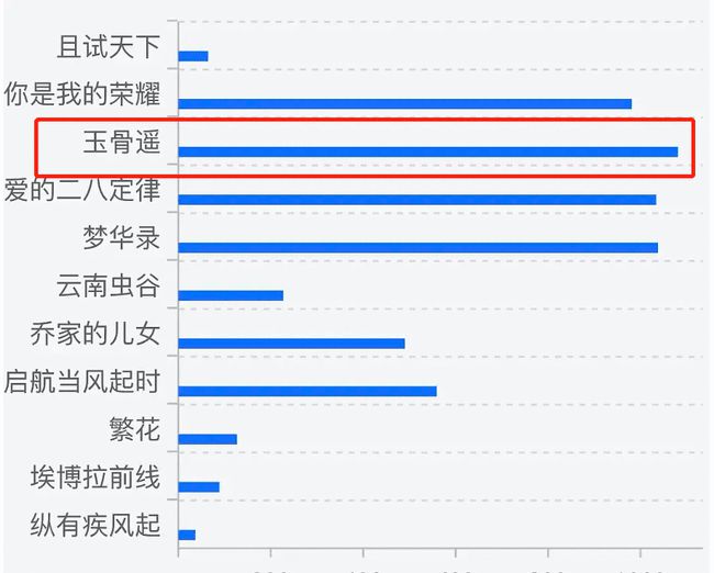 管家婆204年资料一肖配成龙,数据设计支持计划_终极版23.768