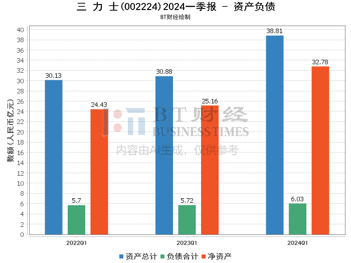 2024新奥门免费资料,深入解答解释定义_S41.770