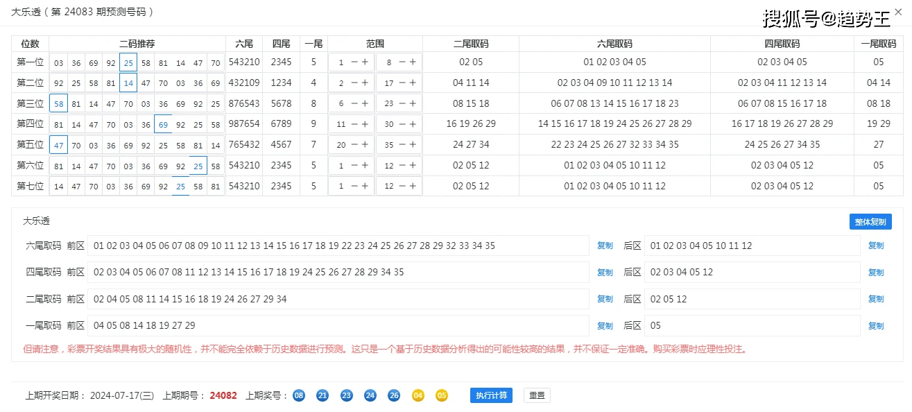 澳门六开彩天天开奖结果+开奖记录表查询功能介绍,连贯性执行方法评估_Kindle71.671