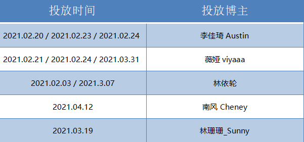 澳门最准最快的免费的,全面数据策略解析_L版12.759