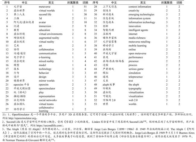 新澳好彩免费资料大全,状况评估解析说明_影像版38.320