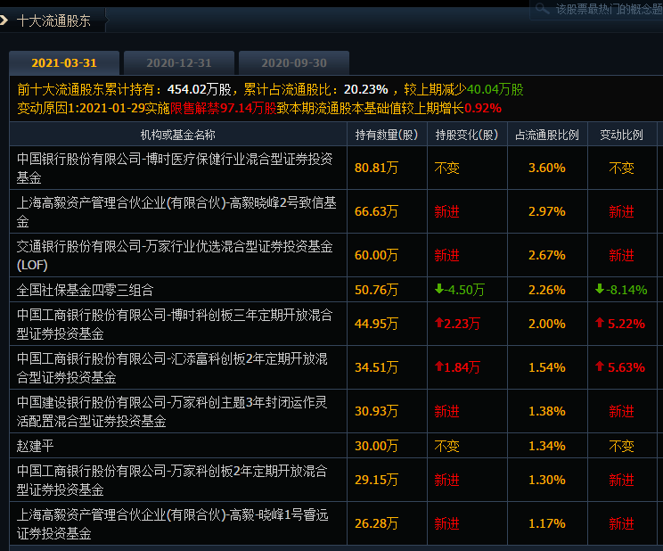 最准一码一肖100%凤凰网,实地验证数据设计_顶级版63.543