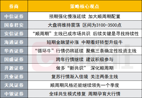 新澳门2024年资料大全管家婆,前瞻性战略定义探讨_增强版33.286