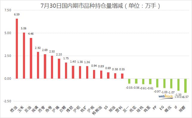 水月蓝心 第5页