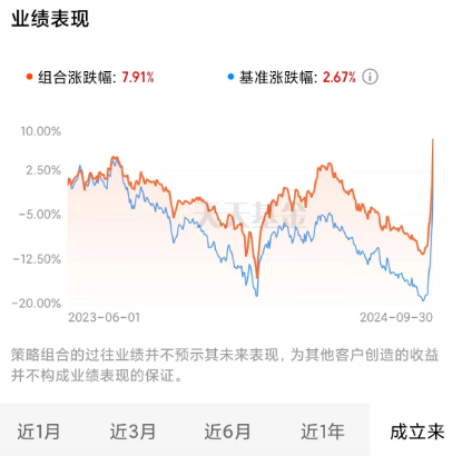 2024天天彩全年免费资料,深入数据解析策略_界面版23.767