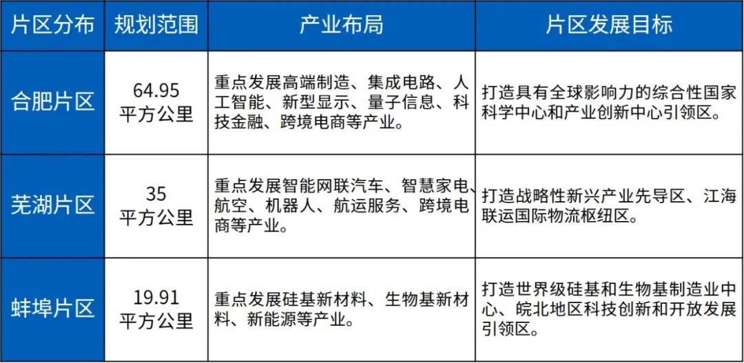 新澳资料免费长期公开吗,诠释分析解析_V版42.896