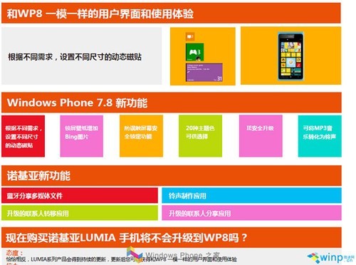 新奥门正版资料免费大全,数据支持设计_WP77.996