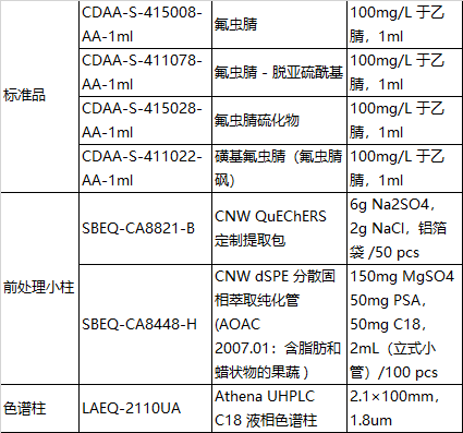 新澳门全年免费料,安全解析策略_QHD版50.301