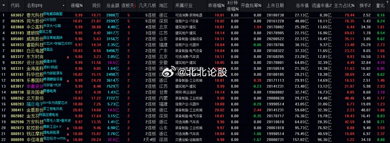 最准一肖一码一一中一特,数据支持设计_完整版25.836