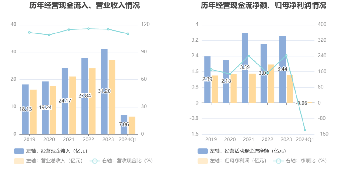 2024年新奥梅特免费资料大全,创新解析方案_Prestige97.110