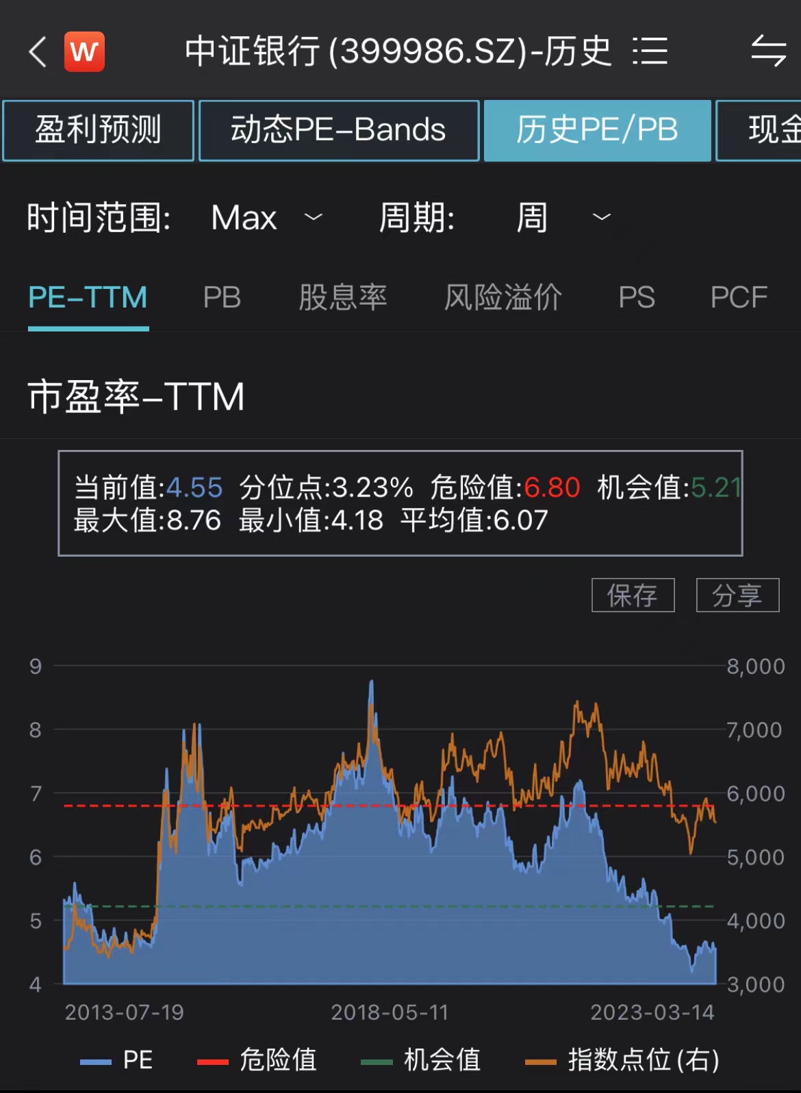 新澳精准资料免费大全,实地数据验证策略_Holo52.947