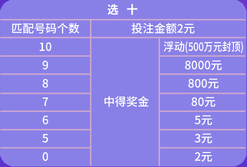 2024年新澳门天天彩开奖号码,实证研究解释定义_复古版21.515